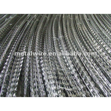 international concertina razor wire